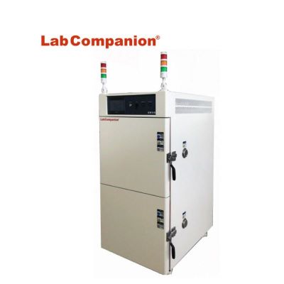Trung tâm thử nghiệm và chứng nhận đường sắt Trung Quốc Limited đã chọn Phòng thử nghiệm độ ẩm xen kẽ nhiệt độ cao và thấp của Lab Companion