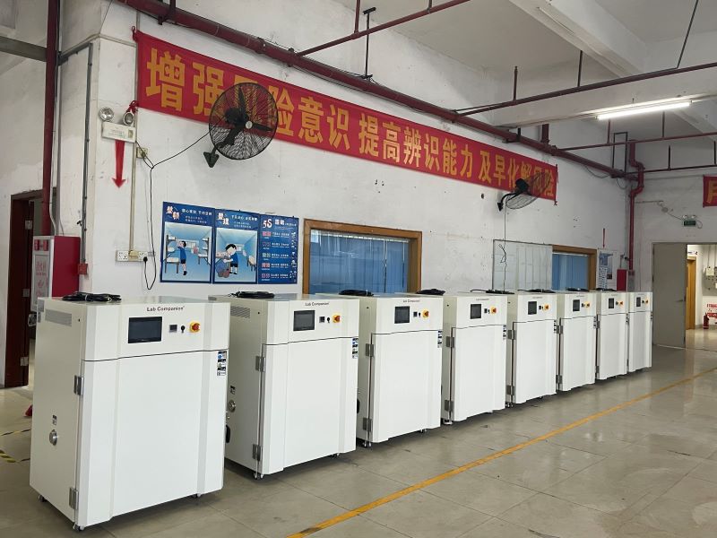 Lò tuần hoàn khí nóng sạch